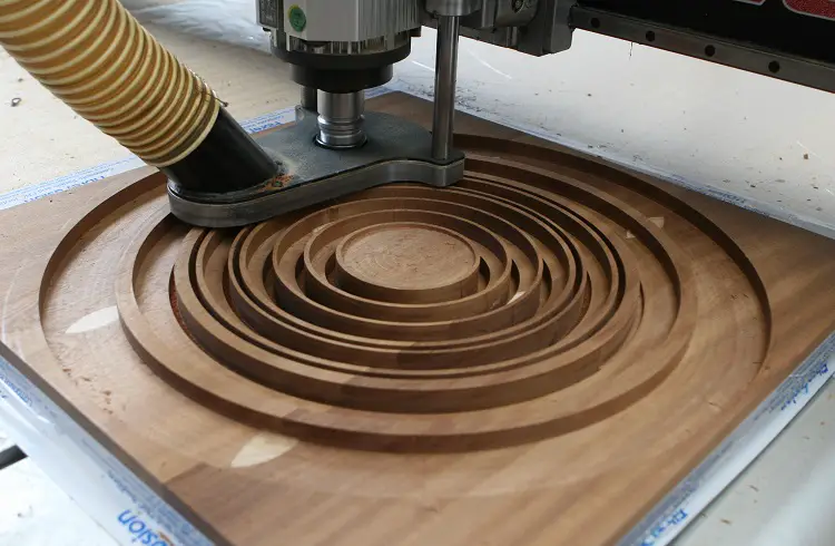 About CNC routing